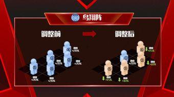 下棋s7最新爆料,揭秘顶尖高手对决背后的秘密 第2张 下棋s7最新爆料,揭秘顶尖高手对决背后的秘密 第2张