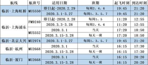 航线最新爆料信息网,揭秘航线动态与未来趋势 第3张 航线最新爆料信息网,揭秘航线动态与未来趋势 第3张