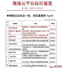 热点爆料潜江新闻网,揭秘潜江热点事件背后真相 第3张 热点爆料潜江新闻网,揭秘潜江热点事件背后真相 第3张