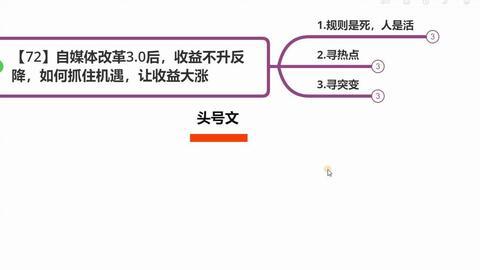 真实爆料怎么拍视频赚钱,如何通过拍摄视频轻松赚钱 第3张 真实爆料怎么拍视频赚钱,如何通过拍摄视频轻松赚钱 第3张