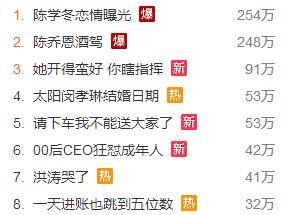 周三圈内爆料什么意思,揭秘行业最新动态与热点事件