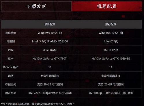 永劫无间最新优化爆料,极致性能与流畅体验再升级 第3张 永劫无间最新优化爆料,极致性能与流畅体验再升级 第3张