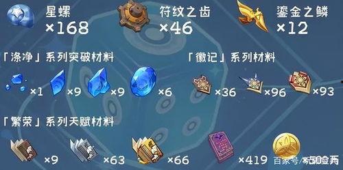 最新爆料卡池,热门角色即将降临 第3张 最新爆料卡池,热门角色即将降临 第3张