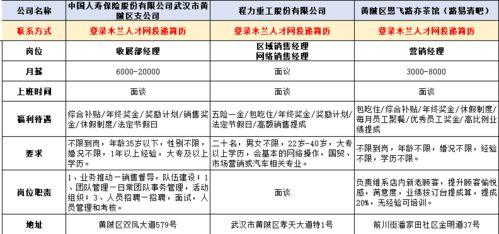 黄陂最新爆料消息今天,揭秘今日热点事件背后的真相 第3张 黄陂最新爆料消息今天,揭秘今日热点事件背后的真相 第3张