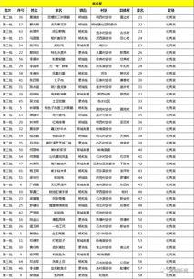 佛山高明新闻爆料,突发事件引发关注，详情即将揭晓