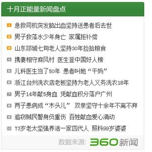 珠海正能量新闻爆料,传递爱心，共建和谐家园