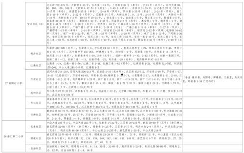 天涯爆料金莎视频大全最新,天涯爆料引发网友热议 第2张 天涯爆料金莎视频大全最新,天涯爆料引发网友热议 第2张