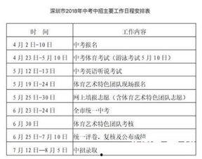 深圳新闻第一现场爆料,重大事件引发社会关注 第3张 深圳新闻第一现场爆料,重大事件引发社会关注 第3张