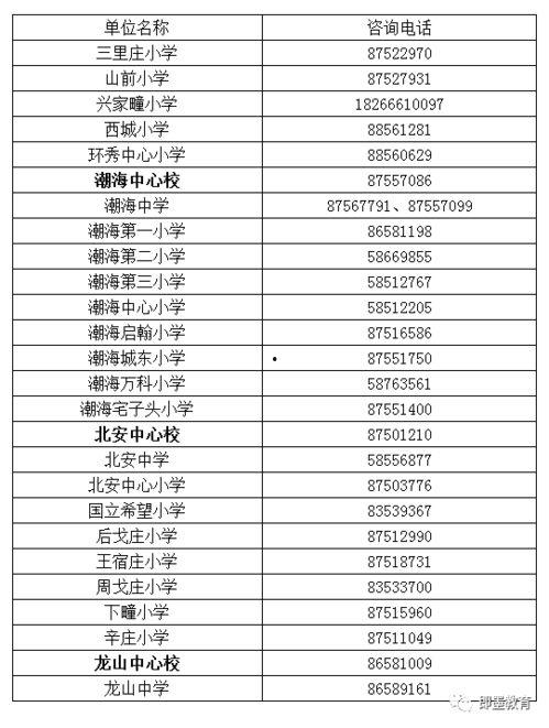今日即墨爆料电话查询结果  第2张