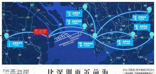 中山买房爆料新闻,揭秘热门楼盘与价格走势