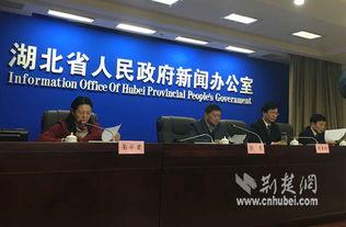 随州新闻爆料台,聚焦民生热点，传递社会正能量  第3张