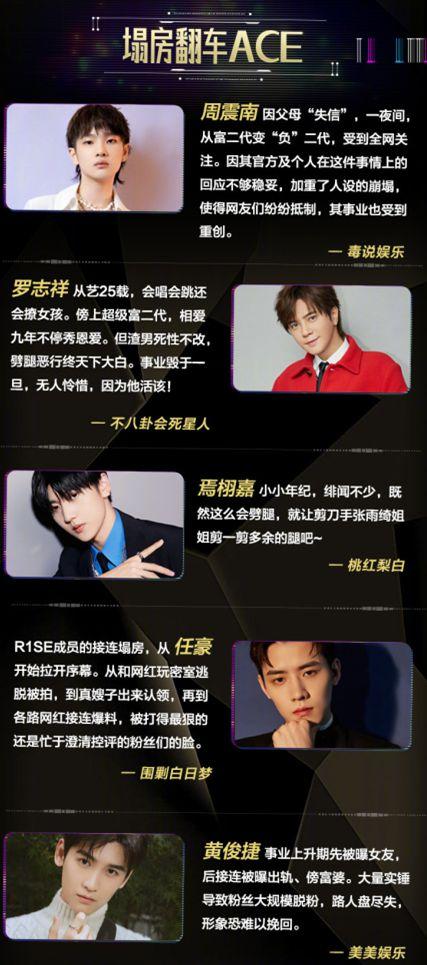 娱乐吃瓜号变现  第3张