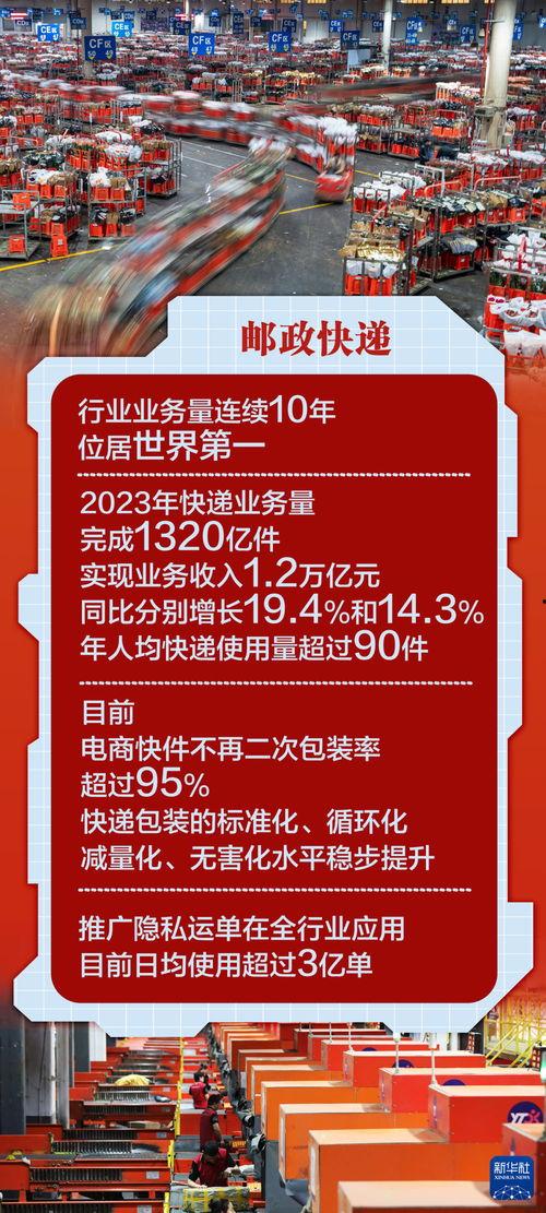 烘焙行业最新爆料文案,揭秘行业最新爆料，带你领略烘焙界的变革与创新  第2张