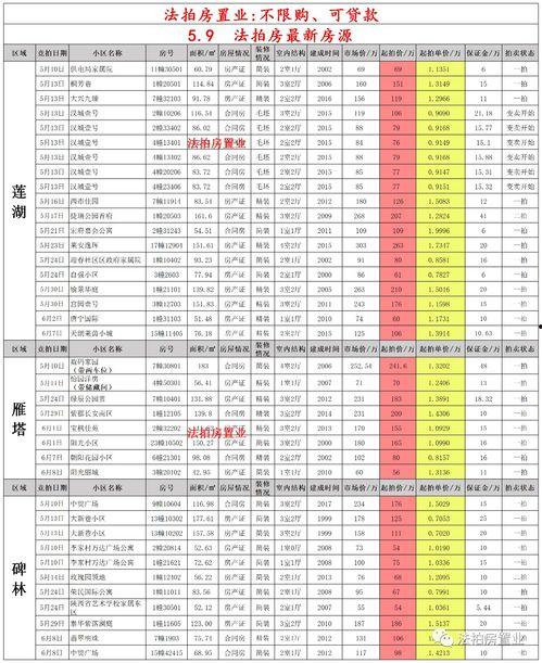 cfm5月活动最新爆料,独家爆料，精彩活动抢先看！