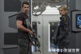 分歧者完整版在线观看,全面觉醒——揭秘数字世界的生存法则与自我救赎之旅 第2张 分歧者完整版在线观看,全面觉醒——揭秘数字世界的生存法则与自我救赎之旅 第2张