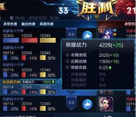 王者荣耀战区最新爆料,神秘英雄登场，战局风云再起！